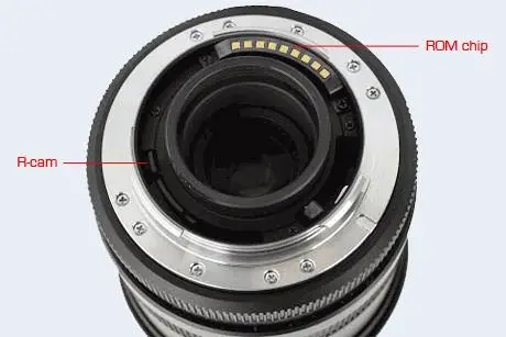 Rom lens