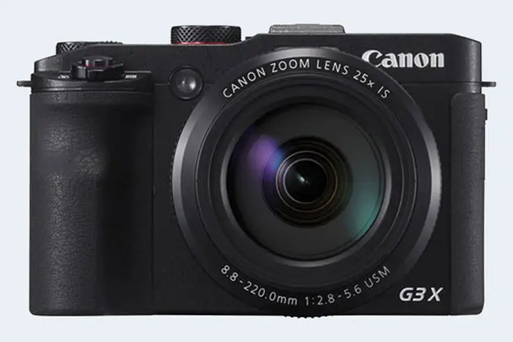 camera