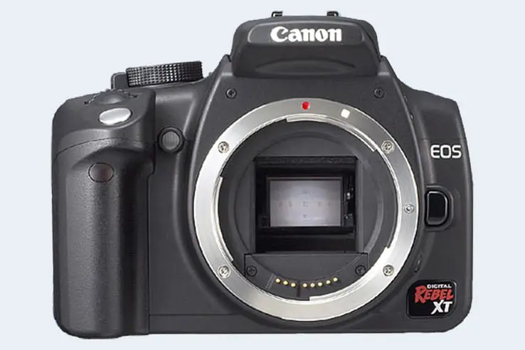 camera