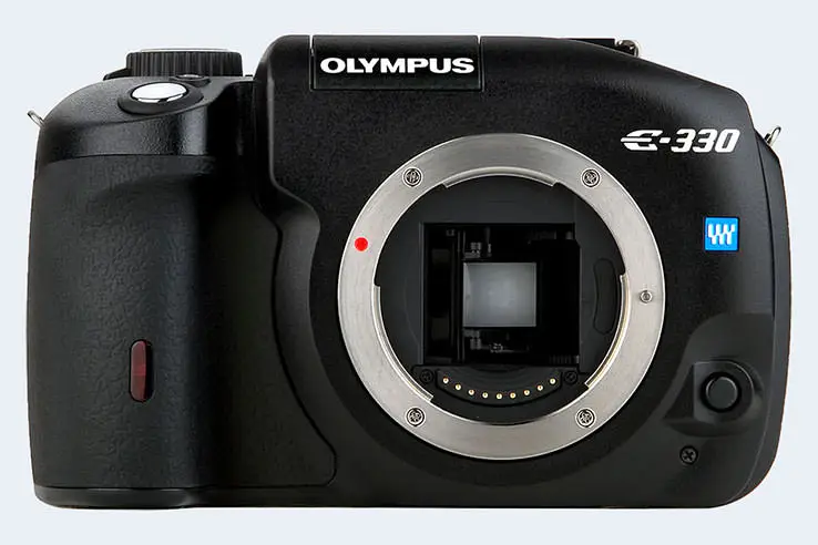 camera