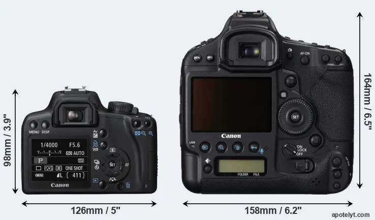 Comparison 1000D or 1DC rear