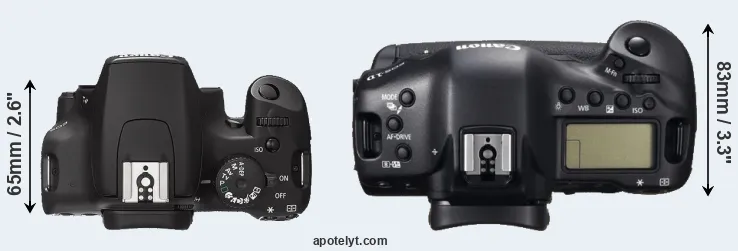 Compare 1000D versus 1DC top