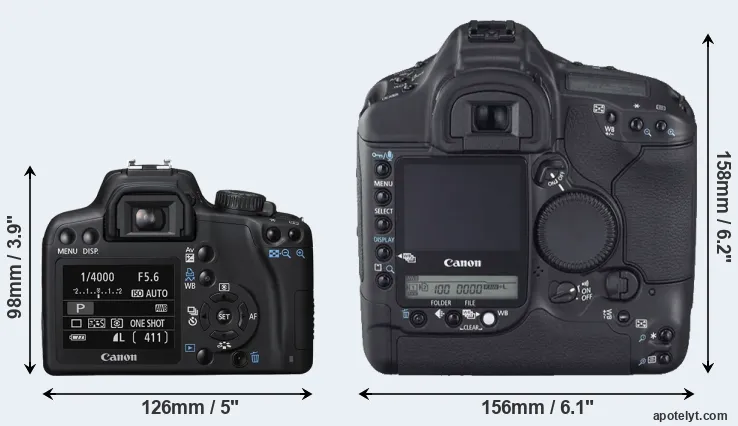 Comparison 1000D or 1D Mark II N rear