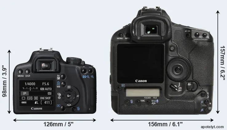 Comparison 1000D or 1D Mark III rear