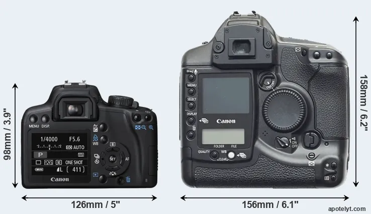 Comparison 1000D or 1D rear