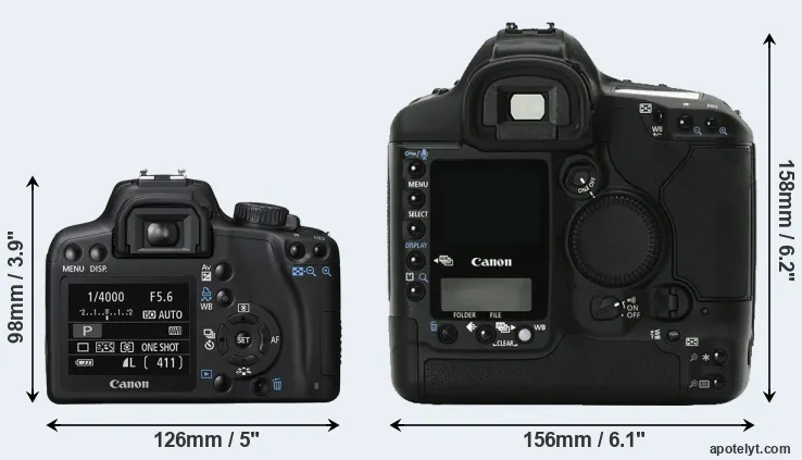 Comparison 1000D or 1Ds Mark II rear