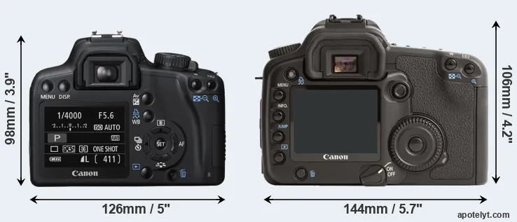 Comparison 1000D or 30D rear
