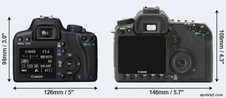 Comparison 1000D or 40D rear