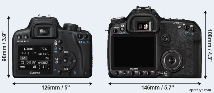 Comparison 1000D or 50D rear