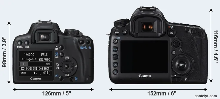 Comparison 1000D or 5DS R rear