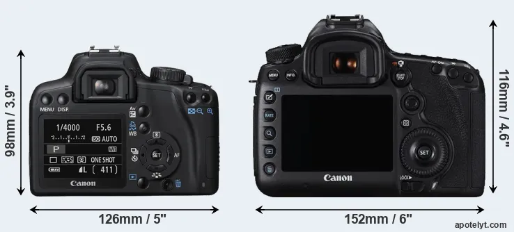 Comparison 1000D or 5DS rear