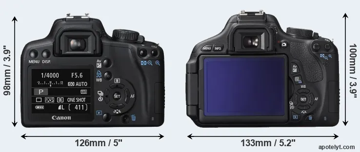 Comparison 1000D or 600D rear