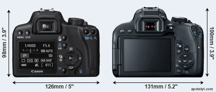 Comparison 1000D or 800D rear