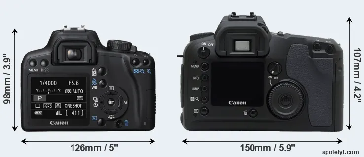 Comparison 1000D or D30 rear