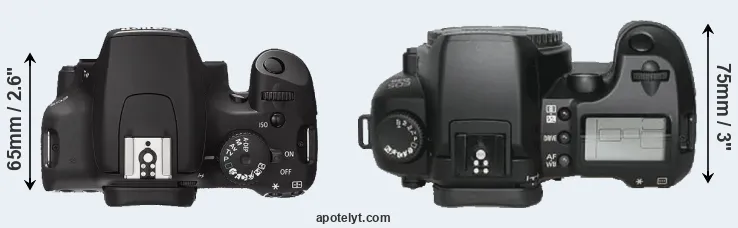 Compare 1000D versus D30 top