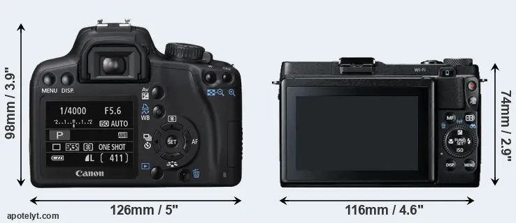 Comparison 1000D or G1X Mark II rear