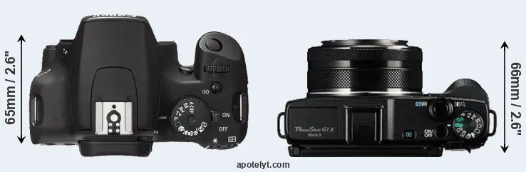 Compare 1000D versus G1X Mark II top