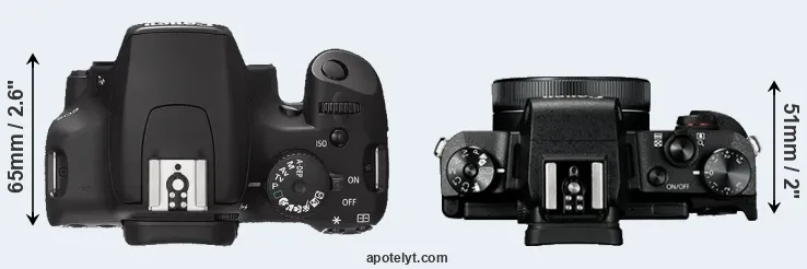Compare 1000D versus G1X Mark III top