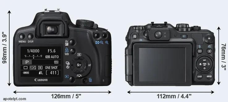 Comparison 1000D or G12 rear