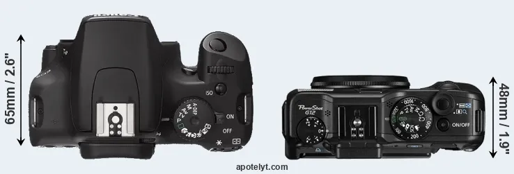 Compare 1000D versus G12 top