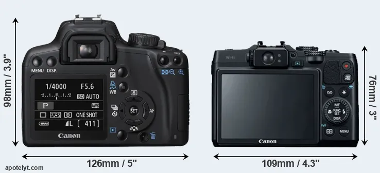 Comparison 1000D or G16 rear