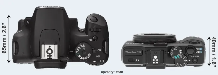 Compare 1000D versus G16 top