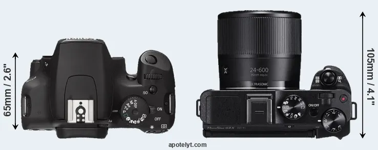 Compare 1000D versus G3X top