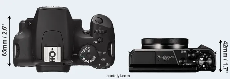 Compare 1000D versus G7X Mark II top