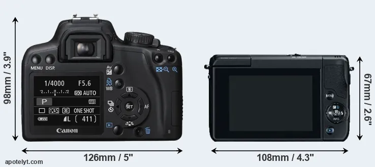 Comparison 1000D or M10 rear