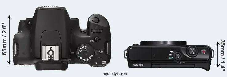 Compare 1000D versus M10 top