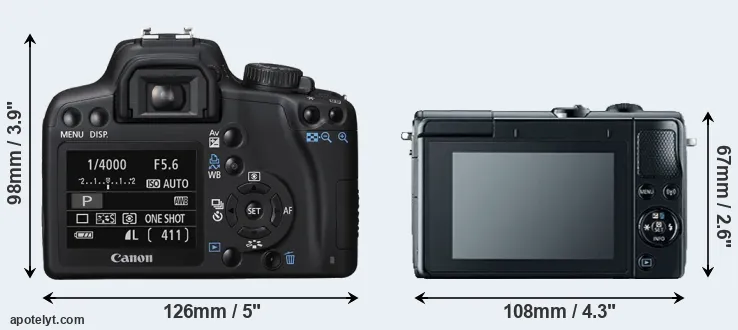 Comparison 1000D or M100 rear