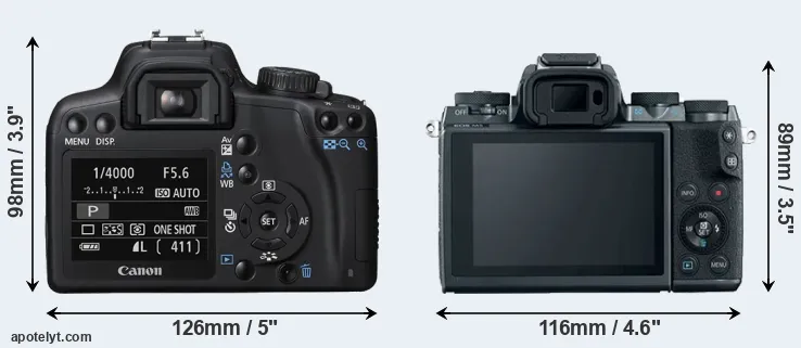 Comparison 1000D or M5 rear