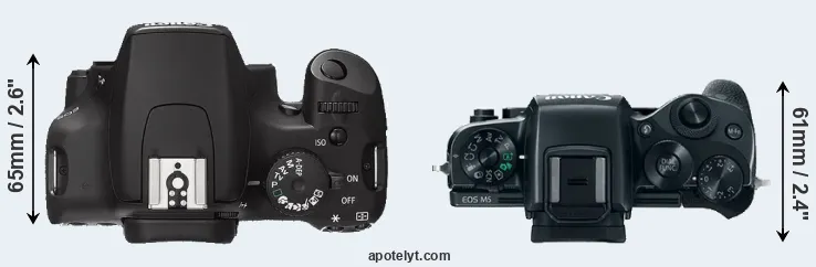 Compare 1000D versus M5 top