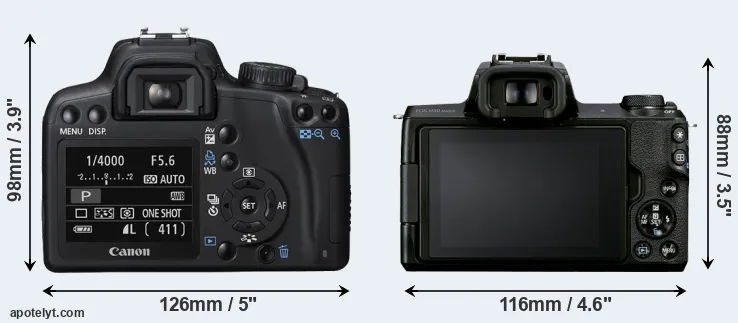 Comparison 1000D or M50 Mark II rear