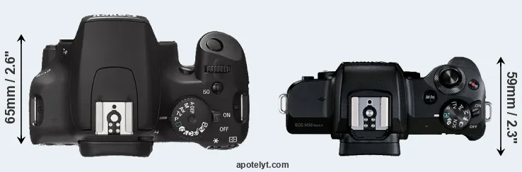 Compare 1000D versus M50 Mark II top