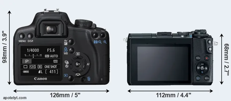Comparison 1000D or M6 rear