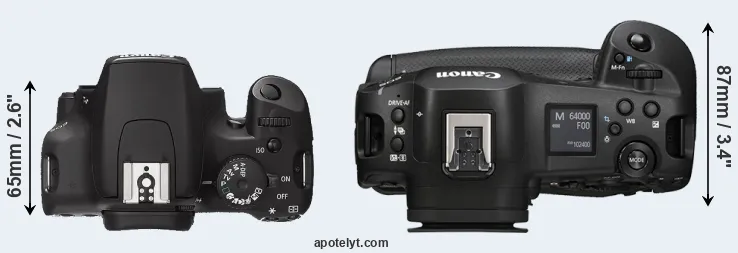 Compare 1000D versus R1 top