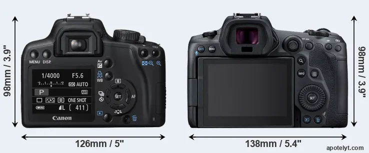 Comparison 1000D or R5 rear