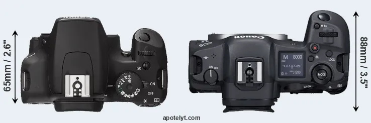 Compare 1000D versus R5 top
