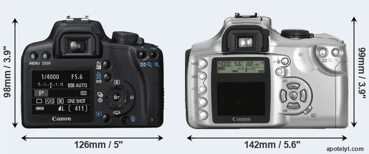 Comparison 1000D or Rebel rear