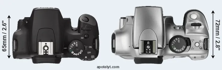 Compare 1000D versus Rebel top