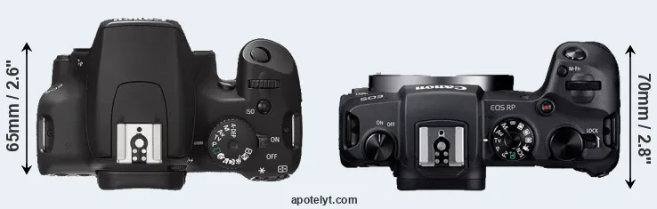 Compare 1000D versus RP top