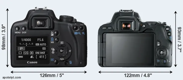 Comparison 1000D or SL2 rear