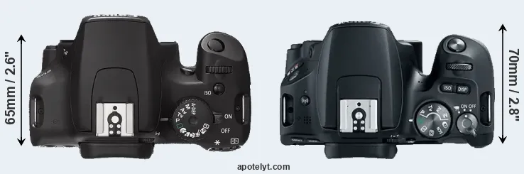 Compare 1000D versus SL2 top