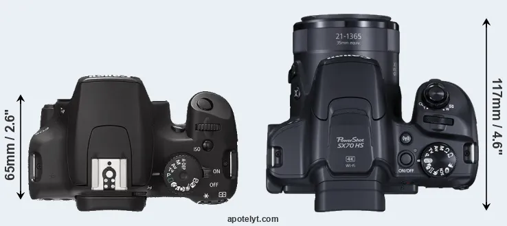 Compare 1000D versus SX70 top