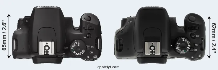 Compare 1000D versus T2i top