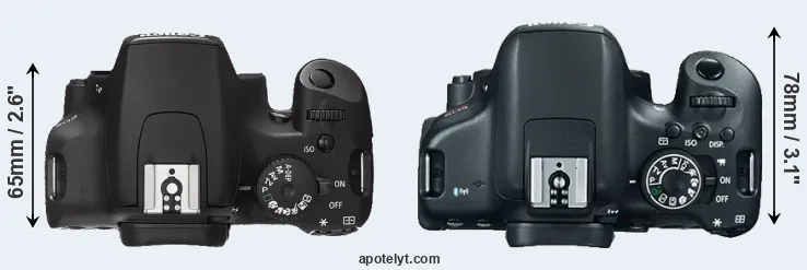 Compare 1000D versus T6i top
