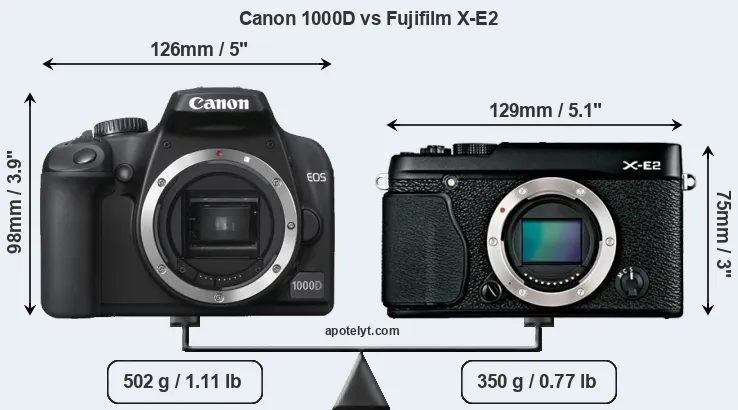 Size Canon 1000D vs Fujifilm X-E2