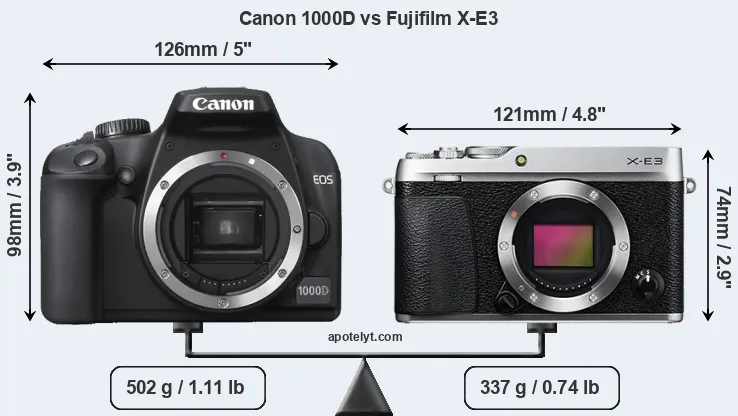 Size Canon 1000D vs Fujifilm X-E3