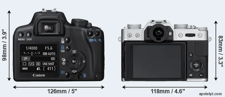 Comparison 1000D or X-T10 rear